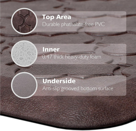 WISELIFE durable foam retains shape under heavy use.