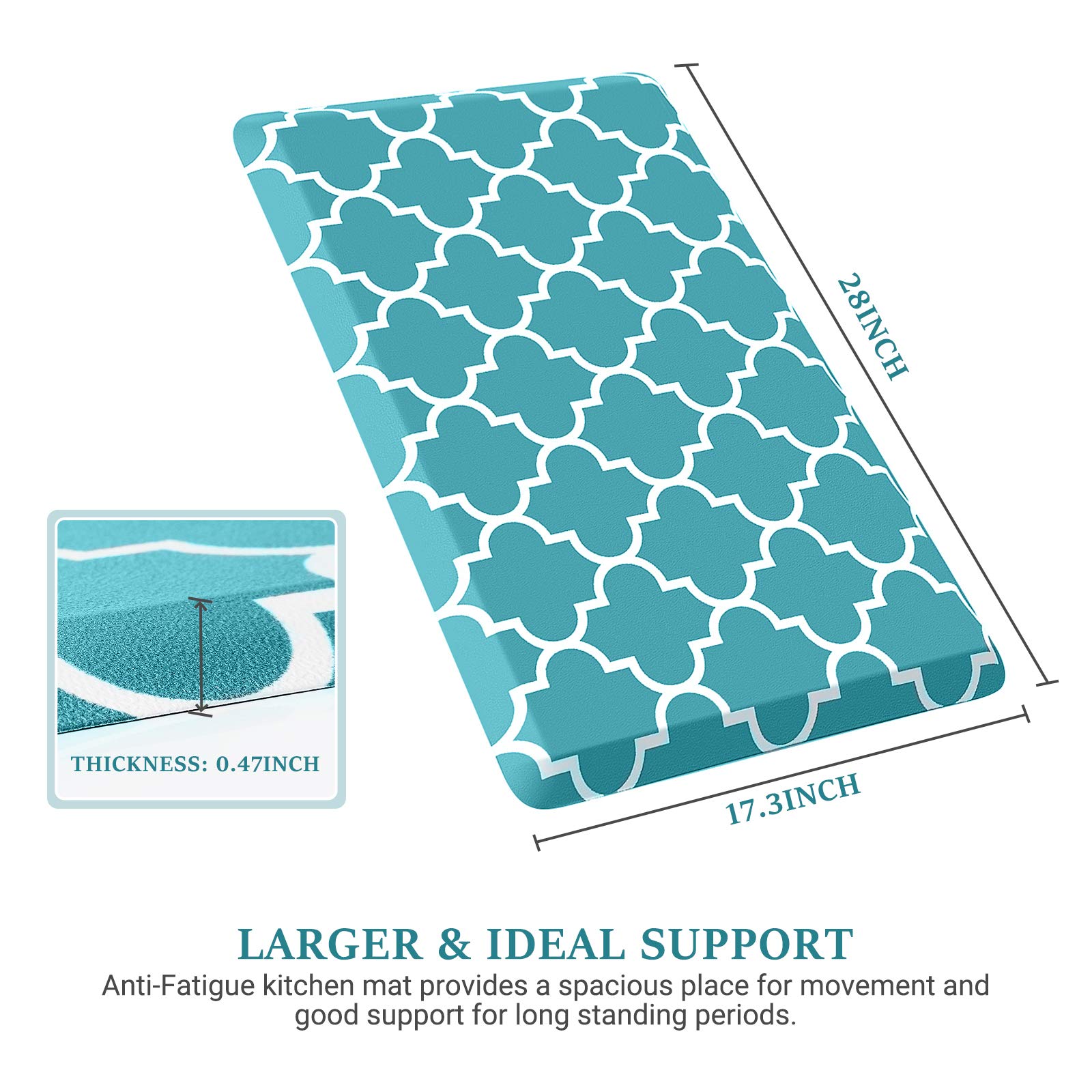WISELIFE non-slip waterproof bottom keeps the mat in place on dry floors.