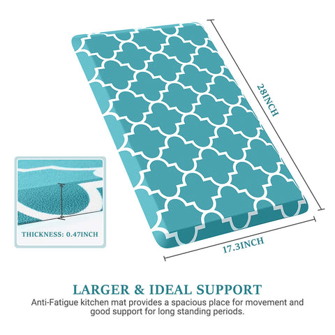 WISELIFE non-slip waterproof bottom keeps the mat in place on dry floors.