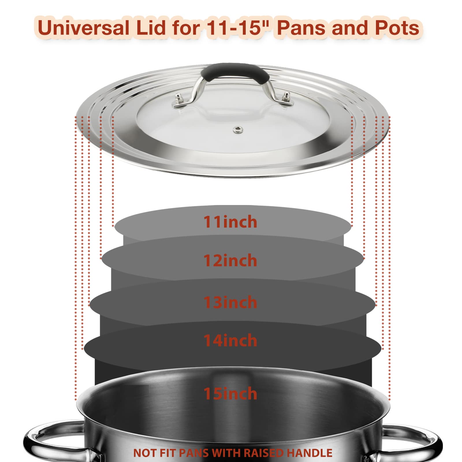 WishDirect lid featuring a heat-resistant handle for safe handling.