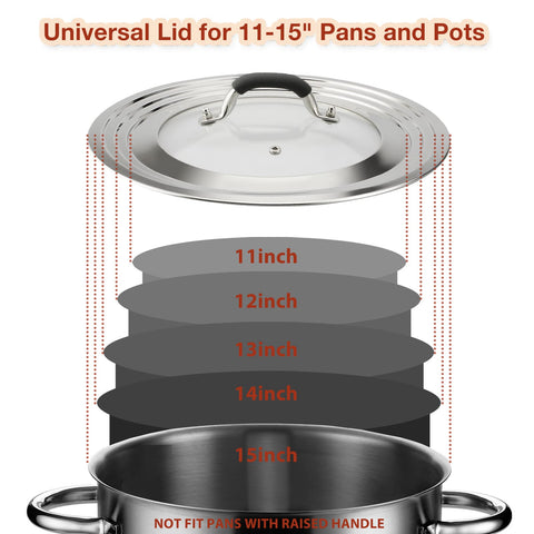 WishDirect lid featuring a heat-resistant handle for safe handling.