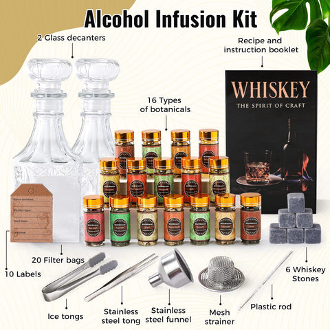 WishWeaver gift-ready box showcasing a premium infusion kit for enthusiasts.