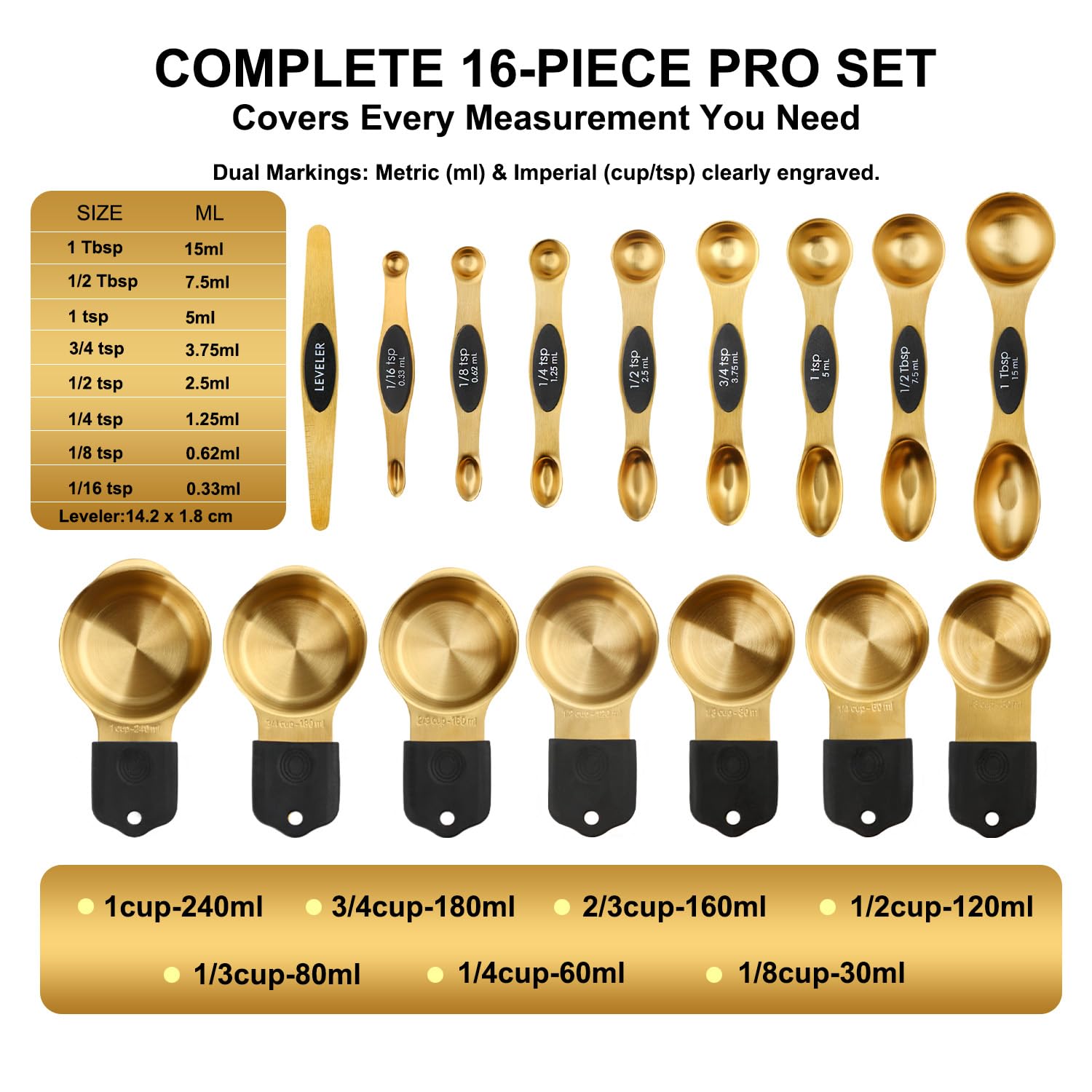Wisvenio gold double-sided magnetic spoons for versatile portioning and tidy nesting.
