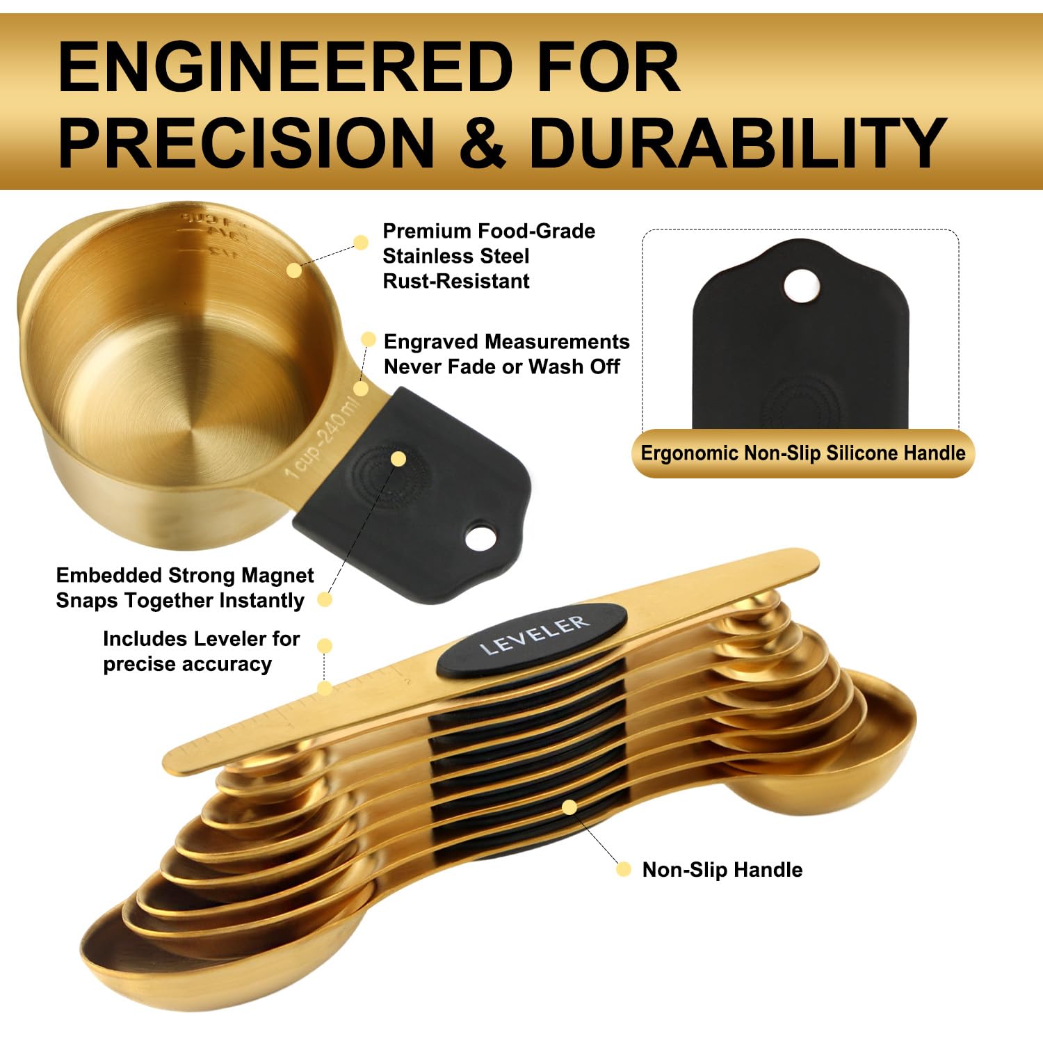 Wisvenio leveler included for smooth leveling and accurate prep.