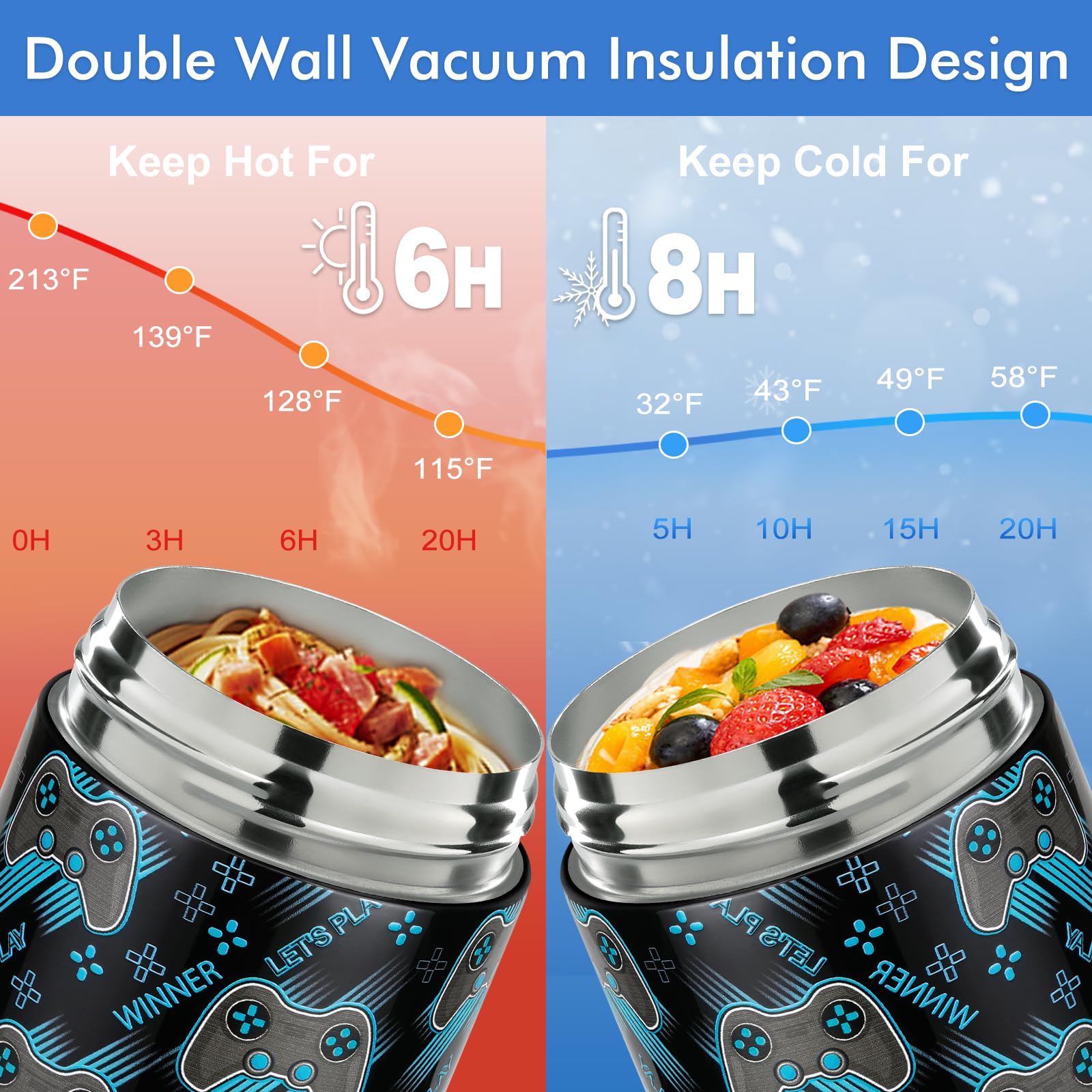 Wiwens kid-friendly 3D pattern design makes opening easier.