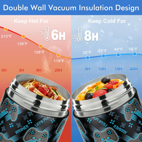 Wiwens kid-friendly 3D pattern design makes opening easier.
