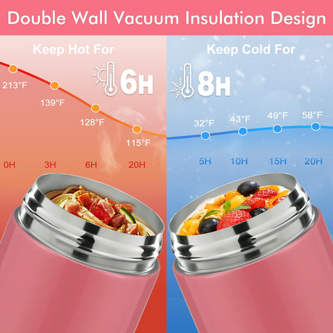Interior shows vacuum insulation for temperature control.