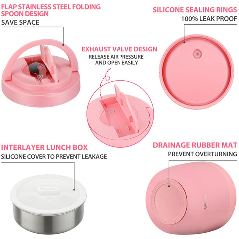 wiwens Thermo Food Jar leak-proof design with silicone gasket