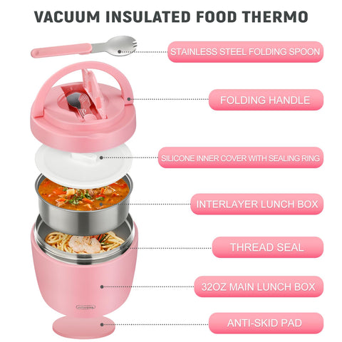 wiwens Thermo Food Jar lid seal detail for leak-proof transport