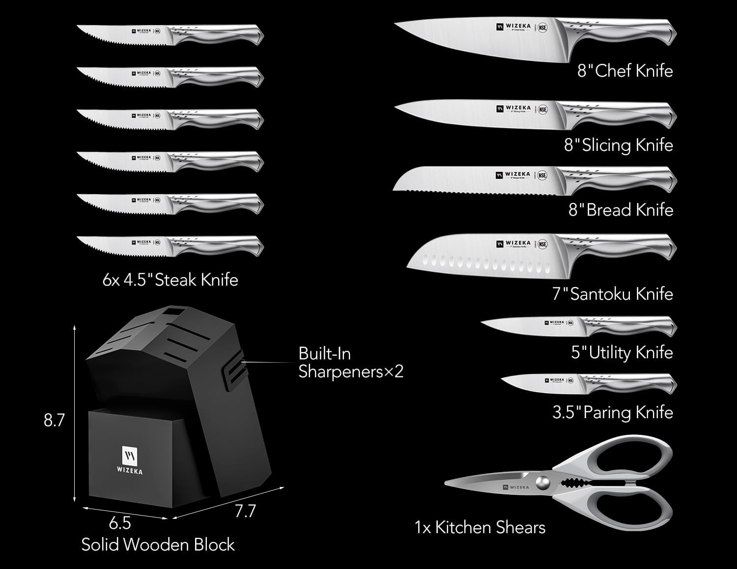WIZEKA Jaguar knives in action for everyday cooking tasks
