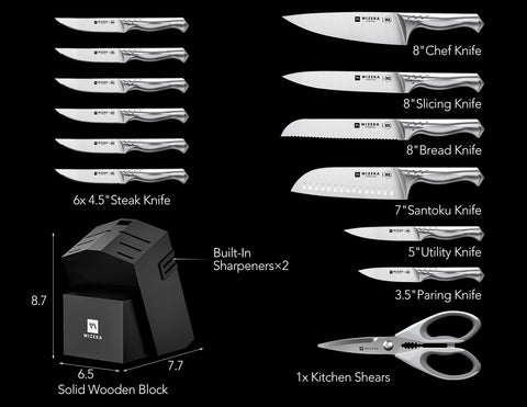 WIZEKA Jaguar knives in action for everyday cooking tasks