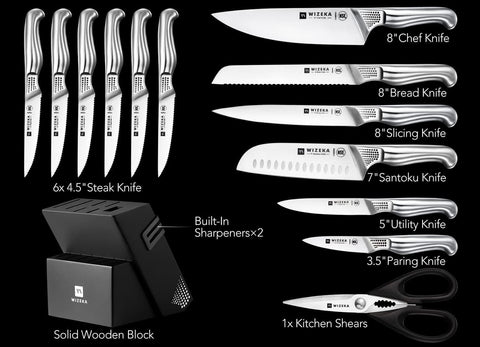 WIZEKA 7-inch santoku knife for precise dicing and mincing.