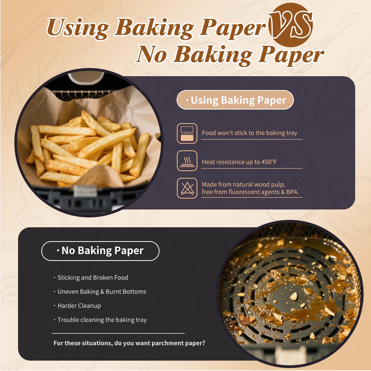 WKTML heat-resistant parchment up to 450F prevents tearing during cooking.