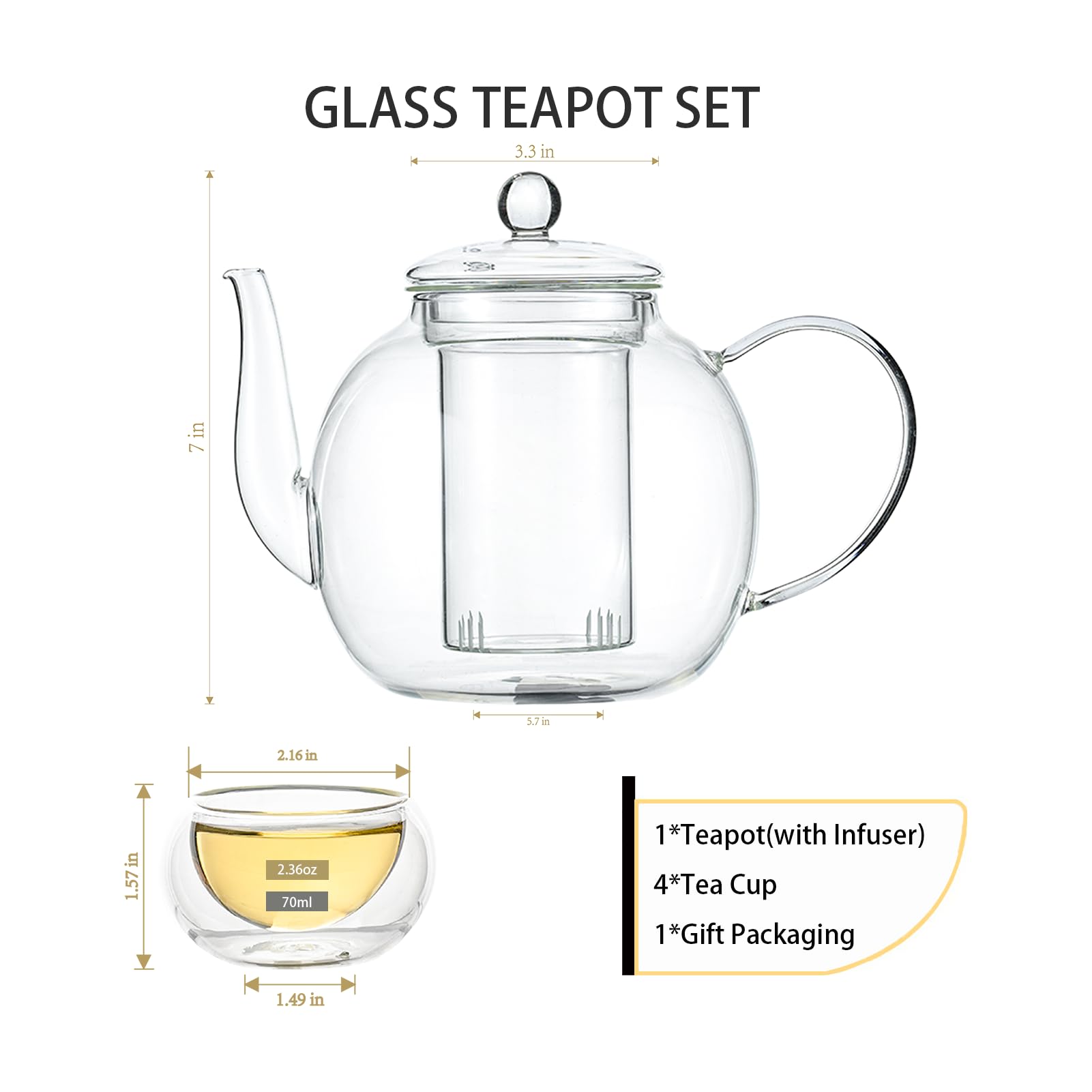 Wlasss borosilicate glass design shows elegance and durability