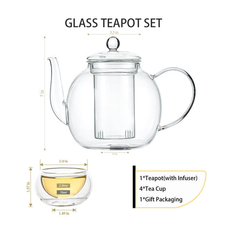 Wlasss borosilicate glass design shows elegance and durability