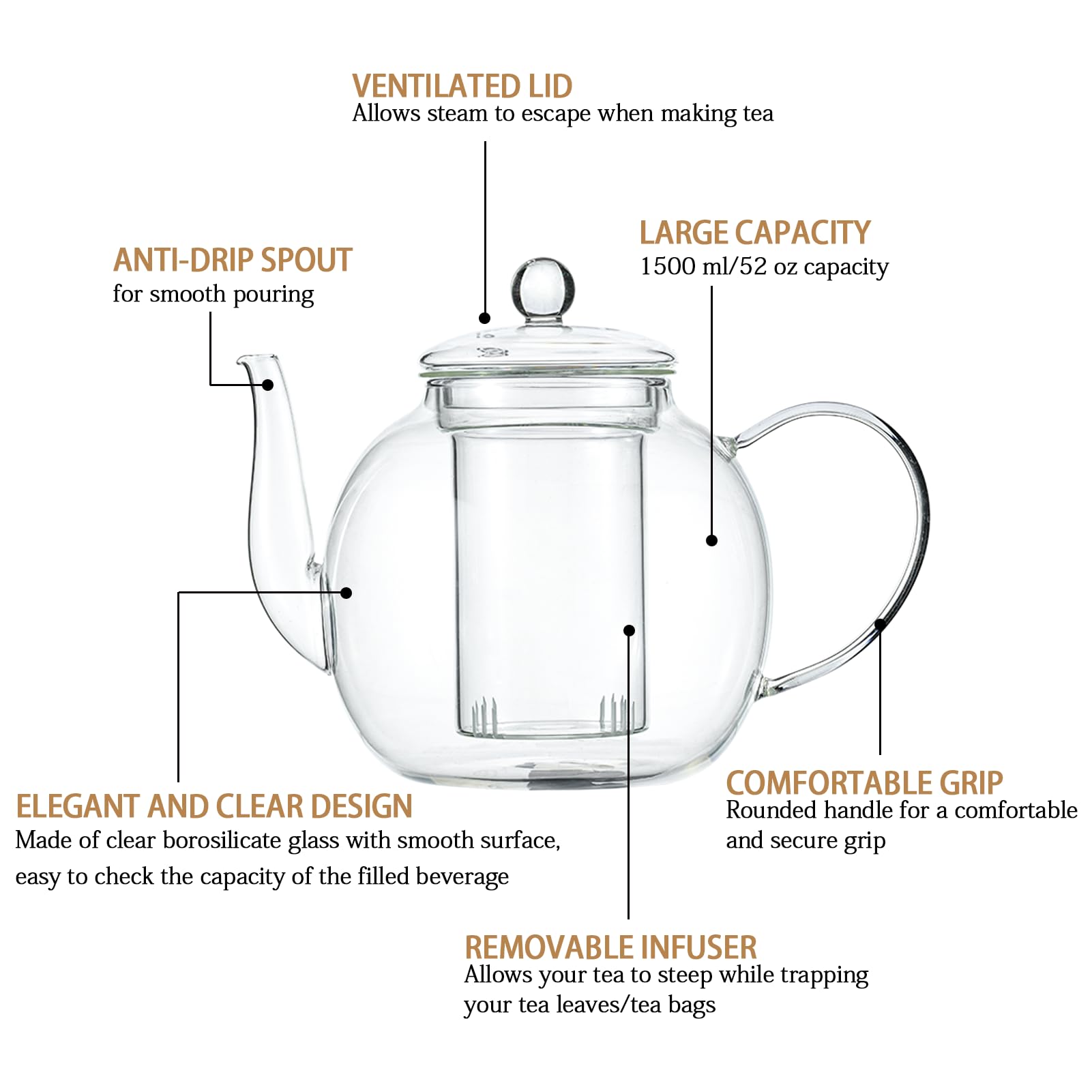 Wlasss removable infuser teapot demonstrates precise filtration
