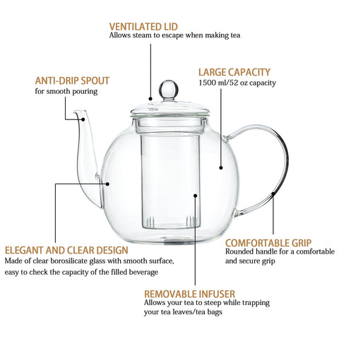 Wlasss removable infuser teapot demonstrates precise filtration