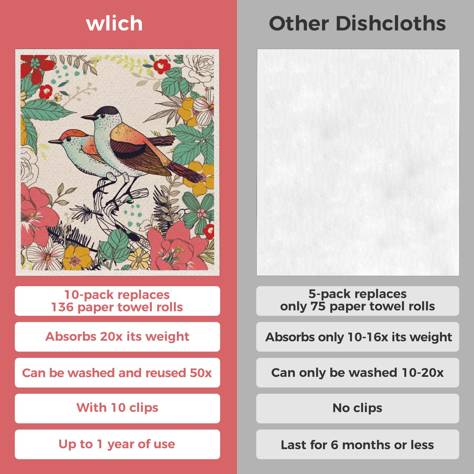 wlich Swedish dishcloth high absorbency handles spills up to 20x weight