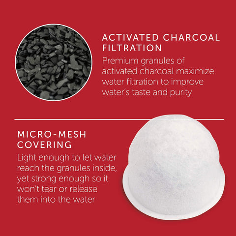 Wolf Gourmet activated charcoal filtration detail suggests improved taste.