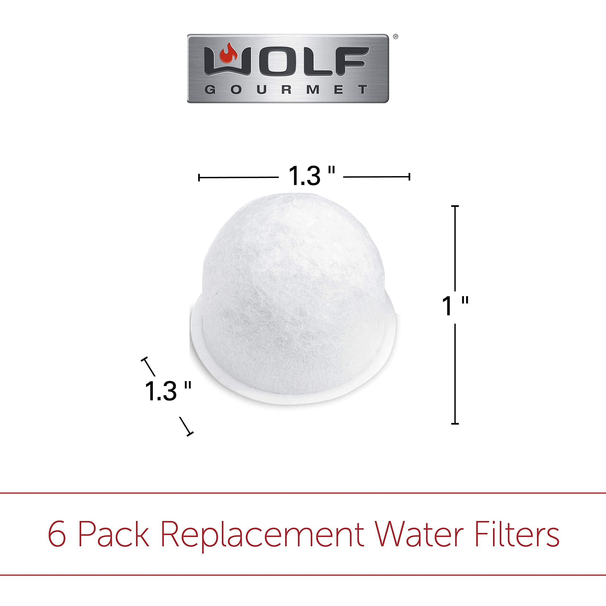 Wolf Gourmet micro-mesh cover close-up emphasizes safe particle containment.
