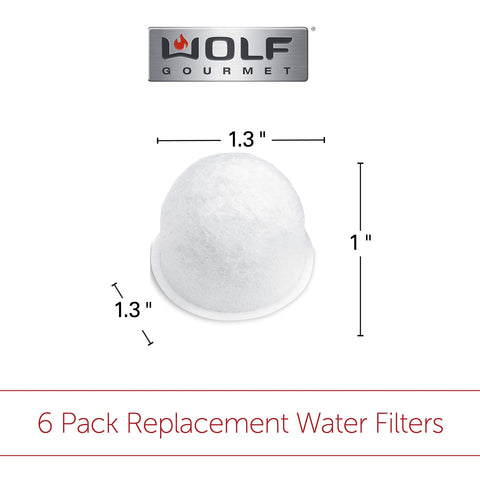 Wolf Gourmet micro-mesh cover close-up emphasizes safe particle containment.
