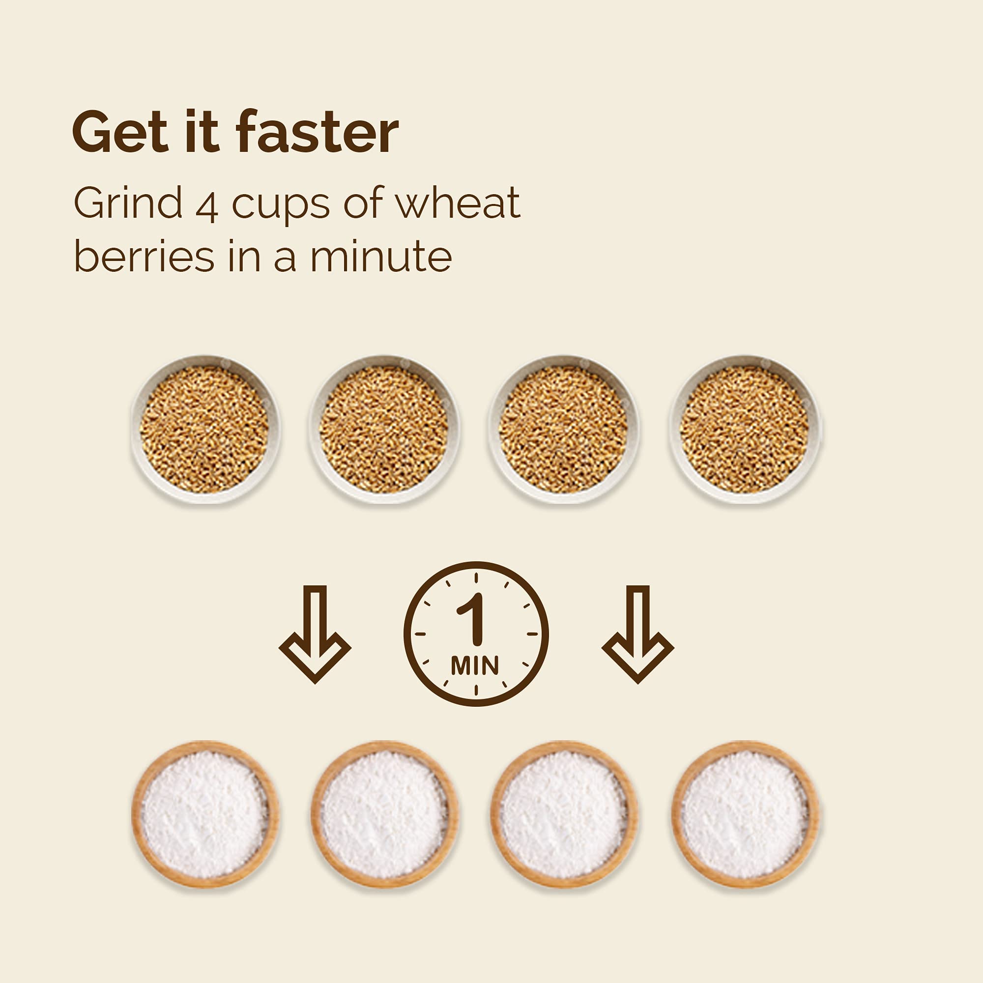 WonderMill electric grain mill side view shows sturdy construction and reliability.
