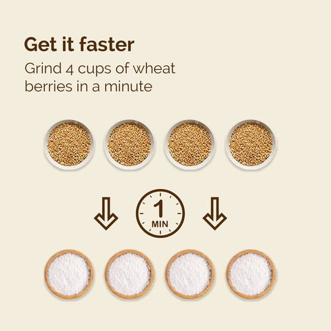WonderMill electric grain mill side view shows sturdy construction and reliability.