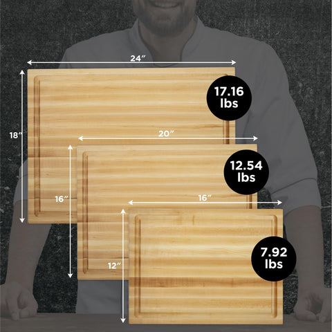 WoodForChef edge grain surface supports precise cuts with reduced dulling risk.