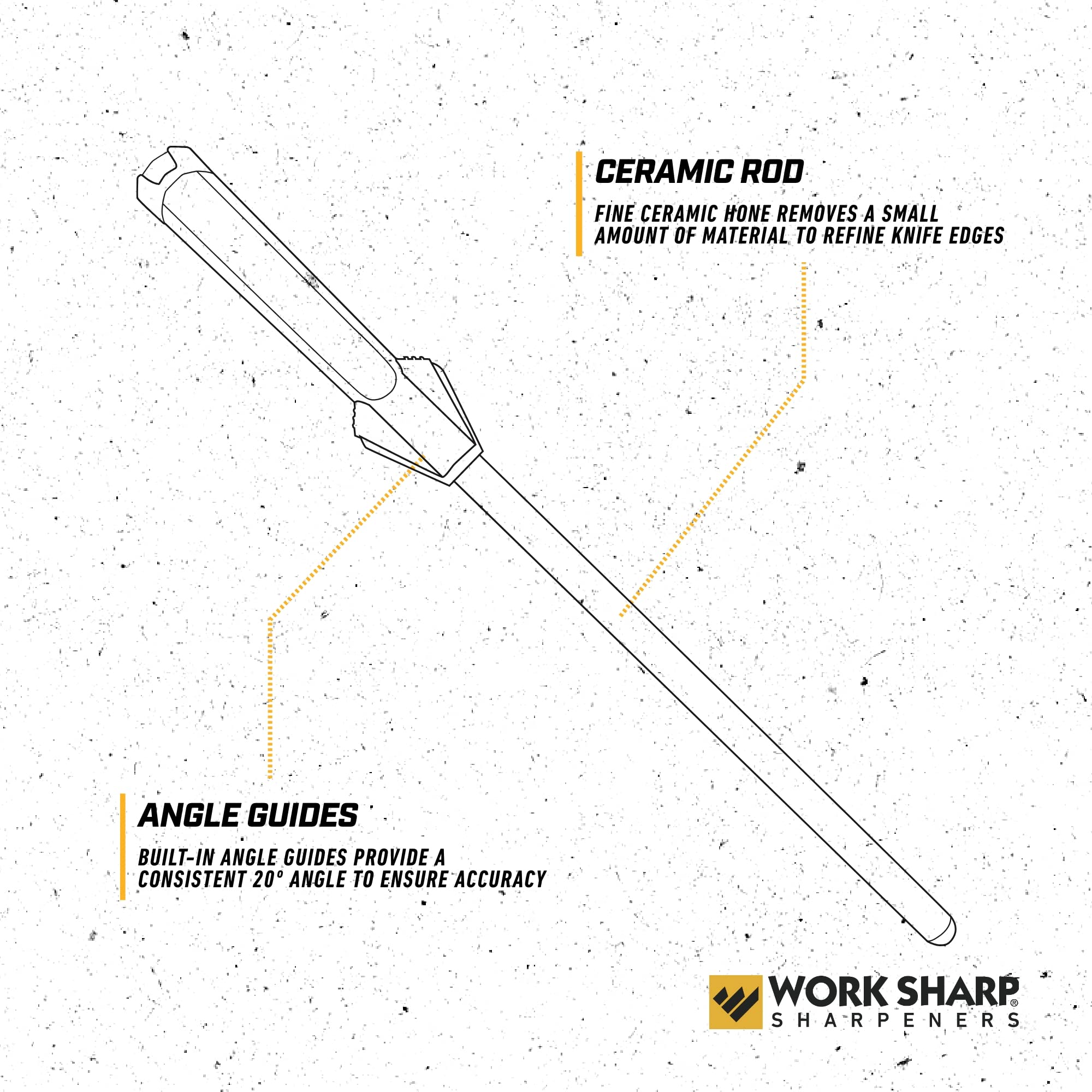 Work Sharp Ceramic Honing Rod used with chef and santoku blades for consistency