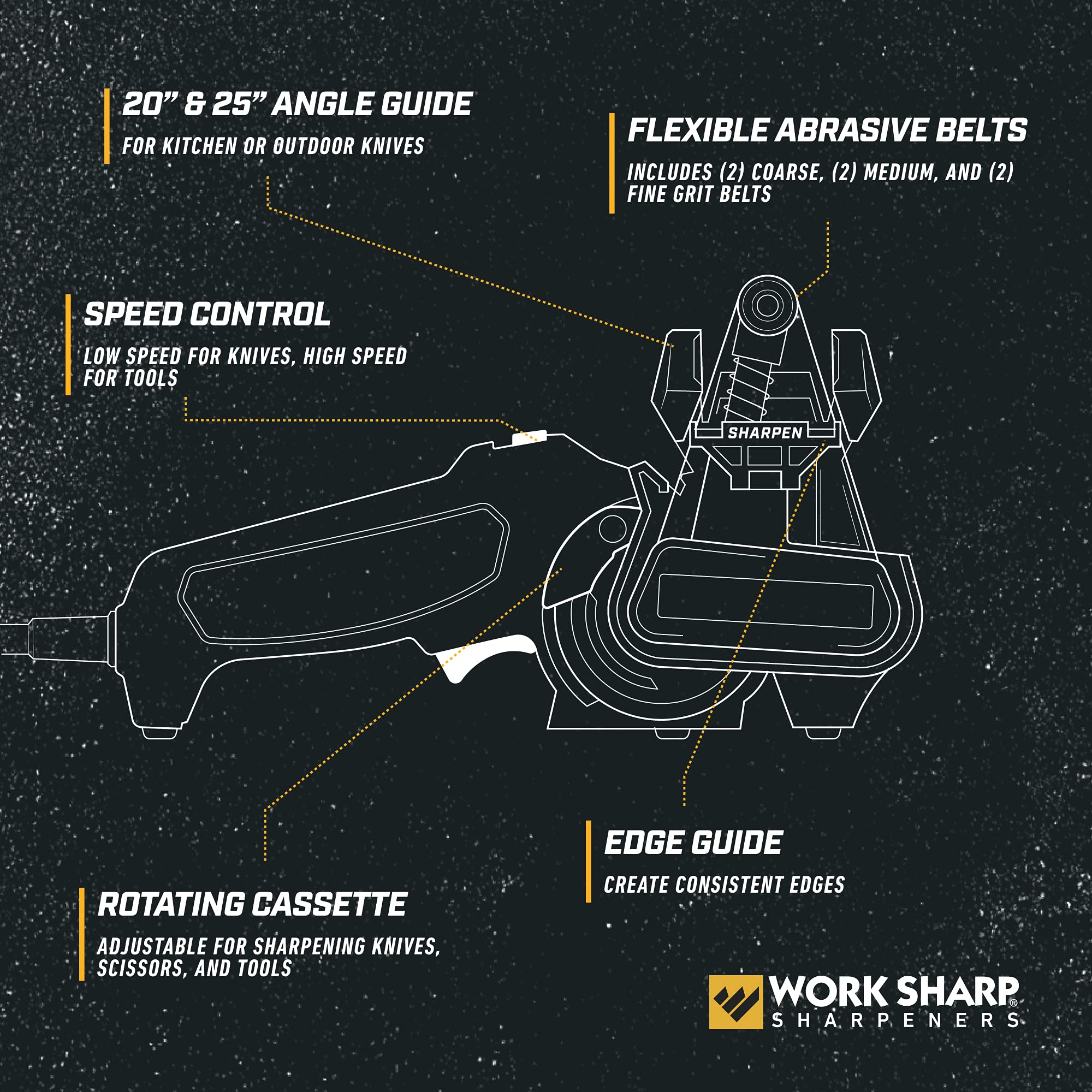 Work Sharp MK2 edge guide tip sharpening demonstrating precise tip control.