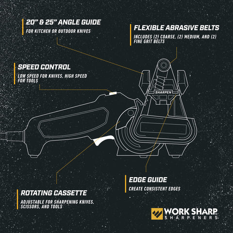 Work Sharp MK2 edge guide tip sharpening demonstrating precise tip control.