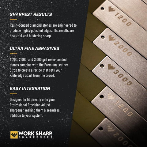 Work Sharp 3000 grit plate for final polish and razor feel.