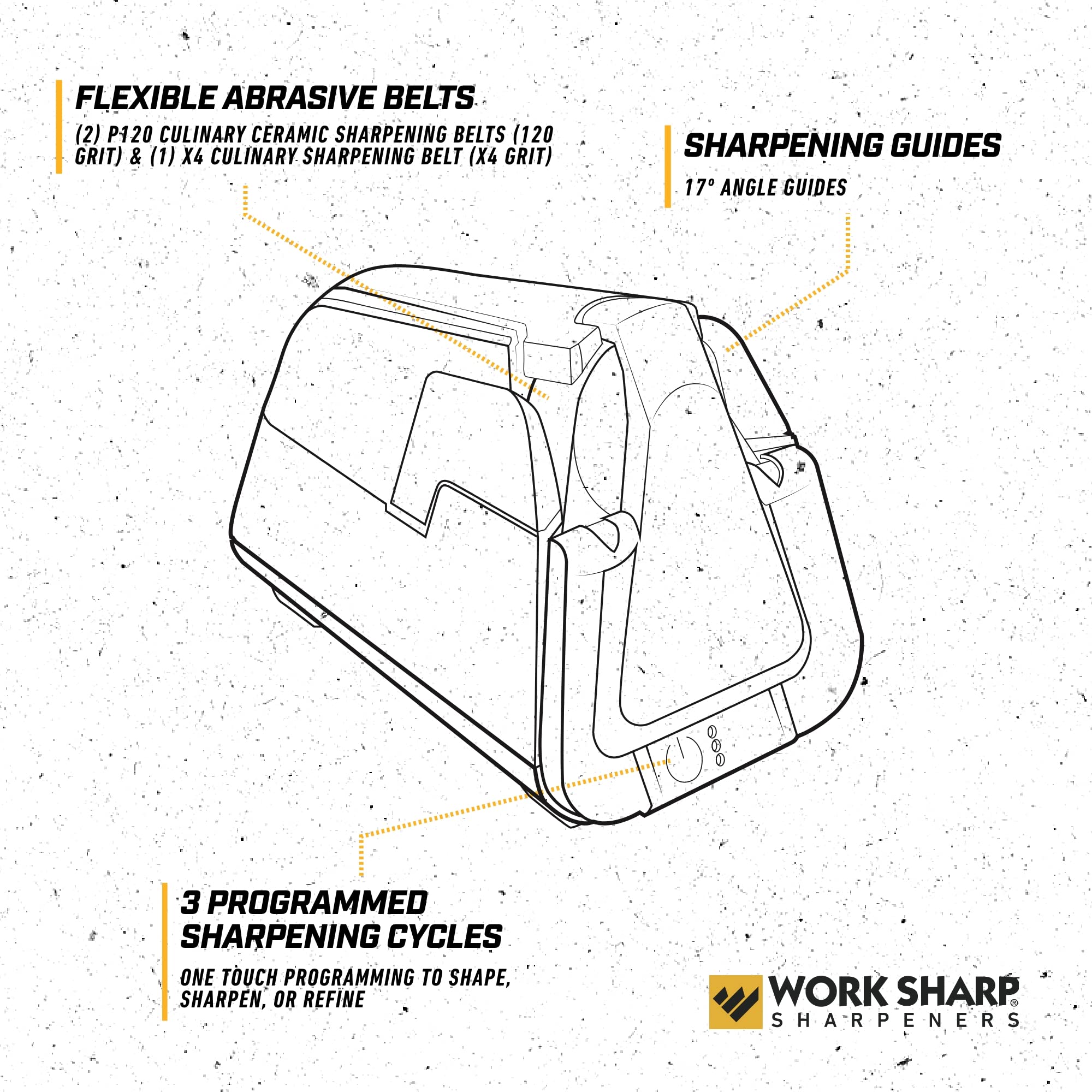 Work Sharp sharpening belt technology shown for factory-like edges.