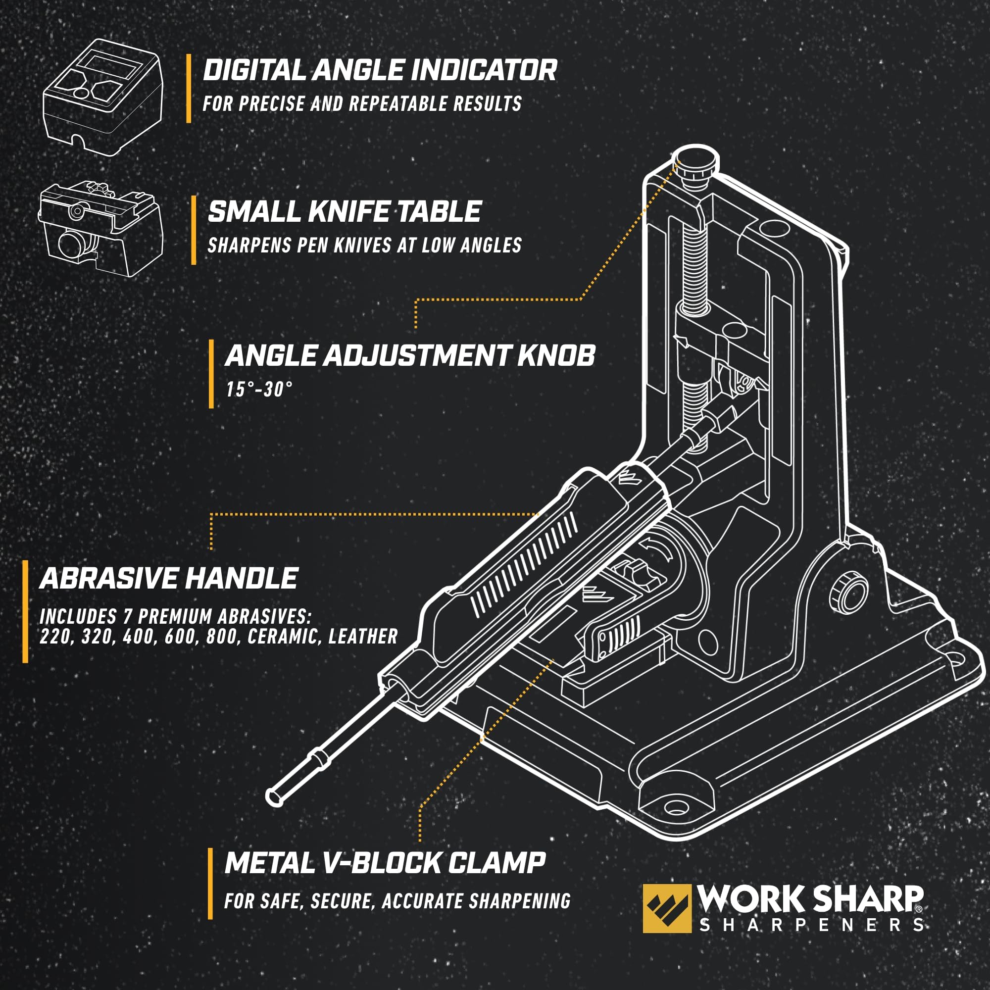 Work Sharp Professional seven-abrasive set enables customizable grit progression for different blades.