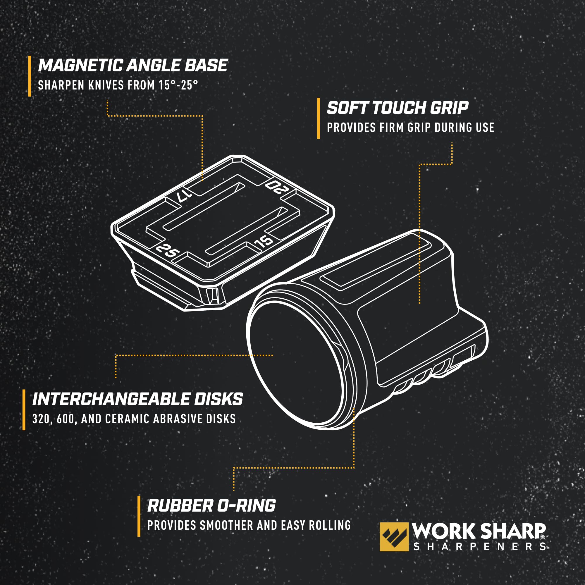 Work Sharp sharpener uses fine 600‑grit diamond for refined sharpening