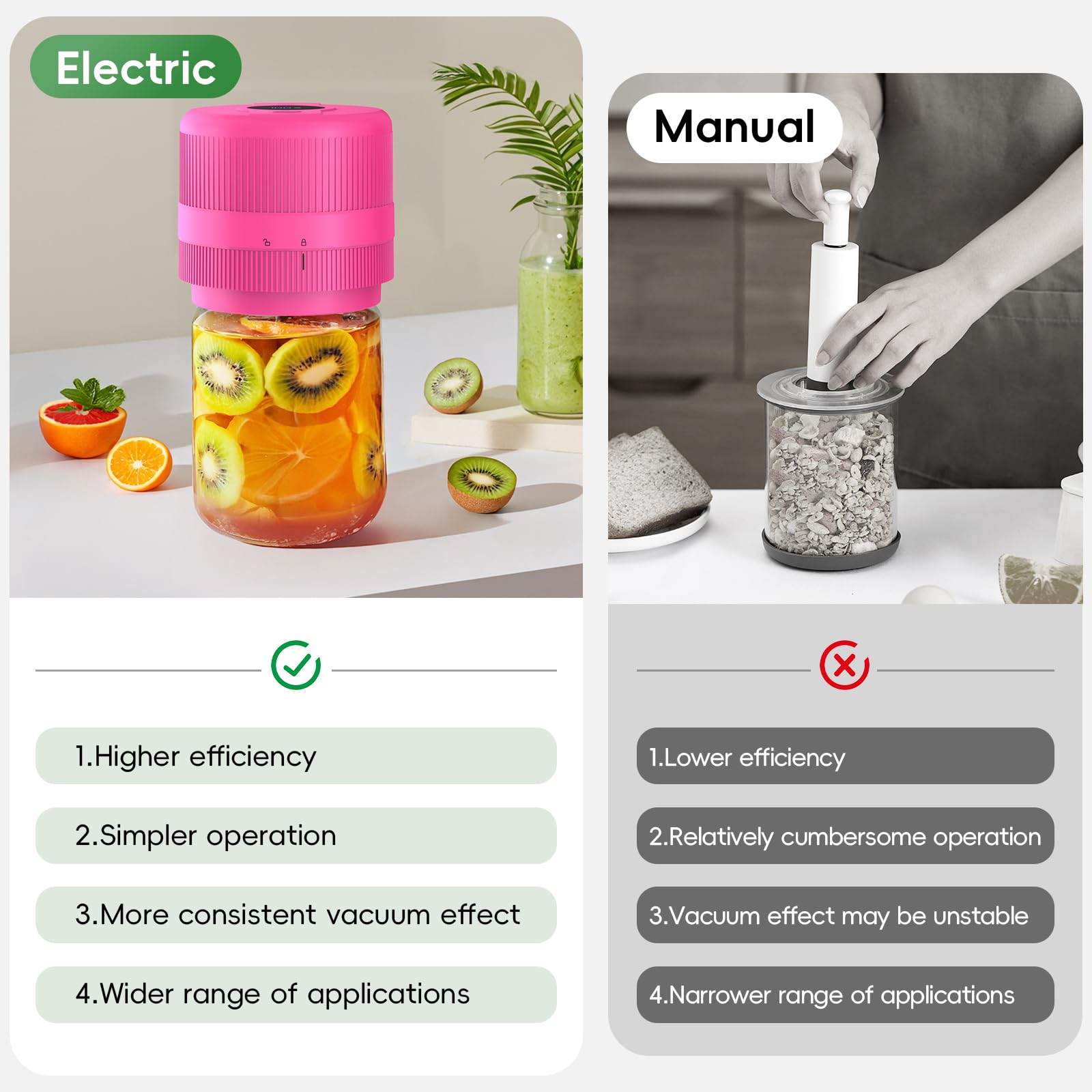 Wothfav complete kit includes lids, bands, and opener for daily use