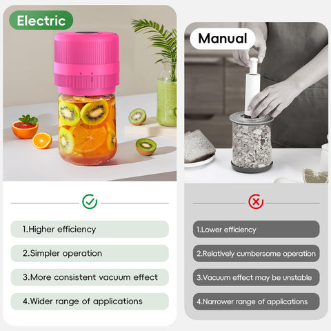 Wothfav complete kit includes lids, bands, and opener for daily use