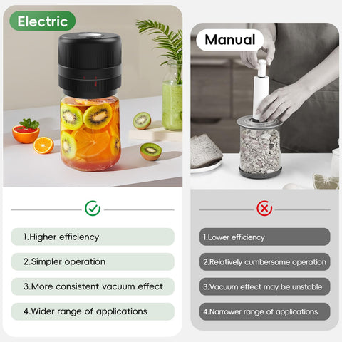 Wothfav Mason Jar Vacuum Sealer Regular Mouth Head seals standard jars easily