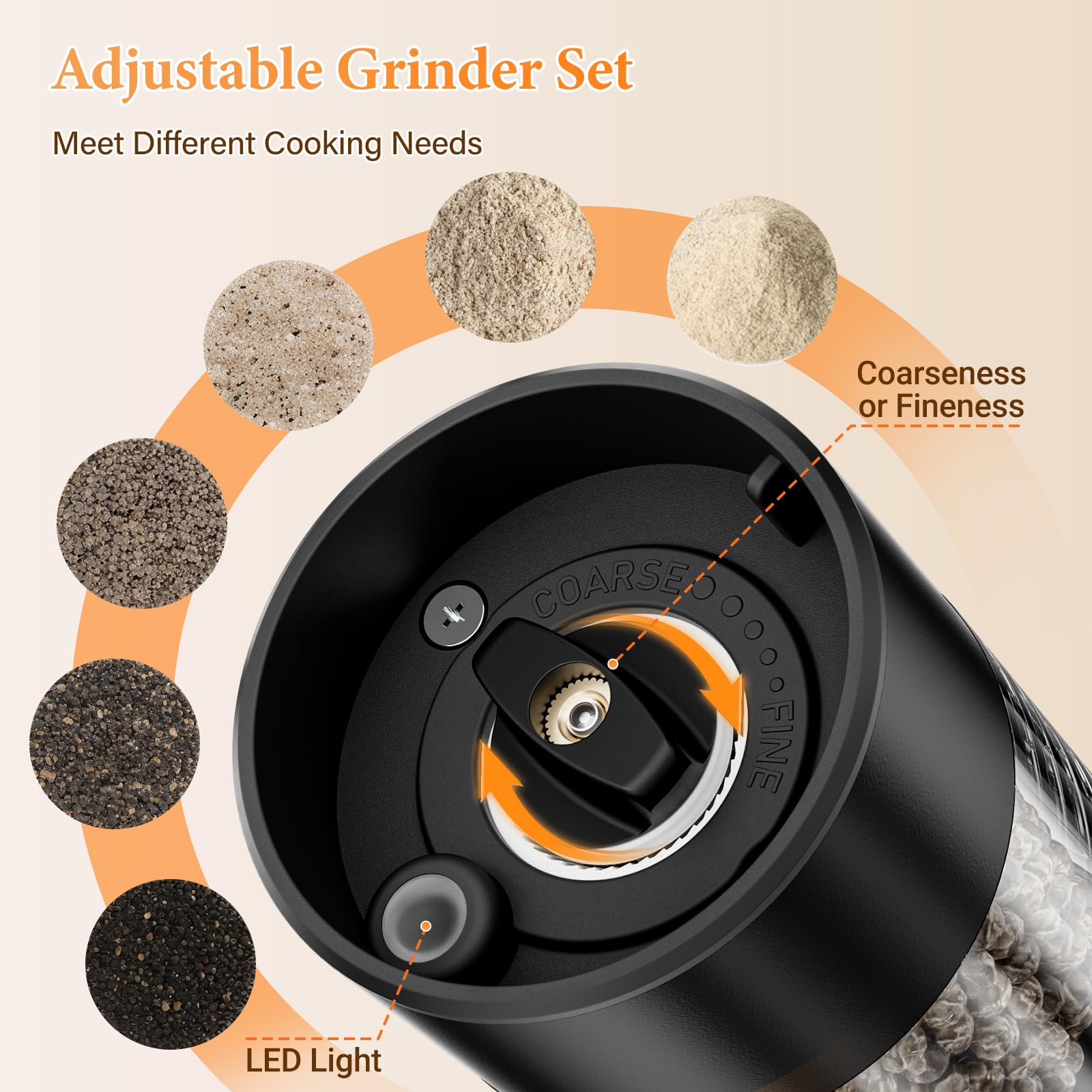 WOWBOX grinder supports one-handed operation with LED light for precise seasoning.