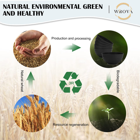 Wrova wheat straw bowls large 60oz capacity ideal for cereals