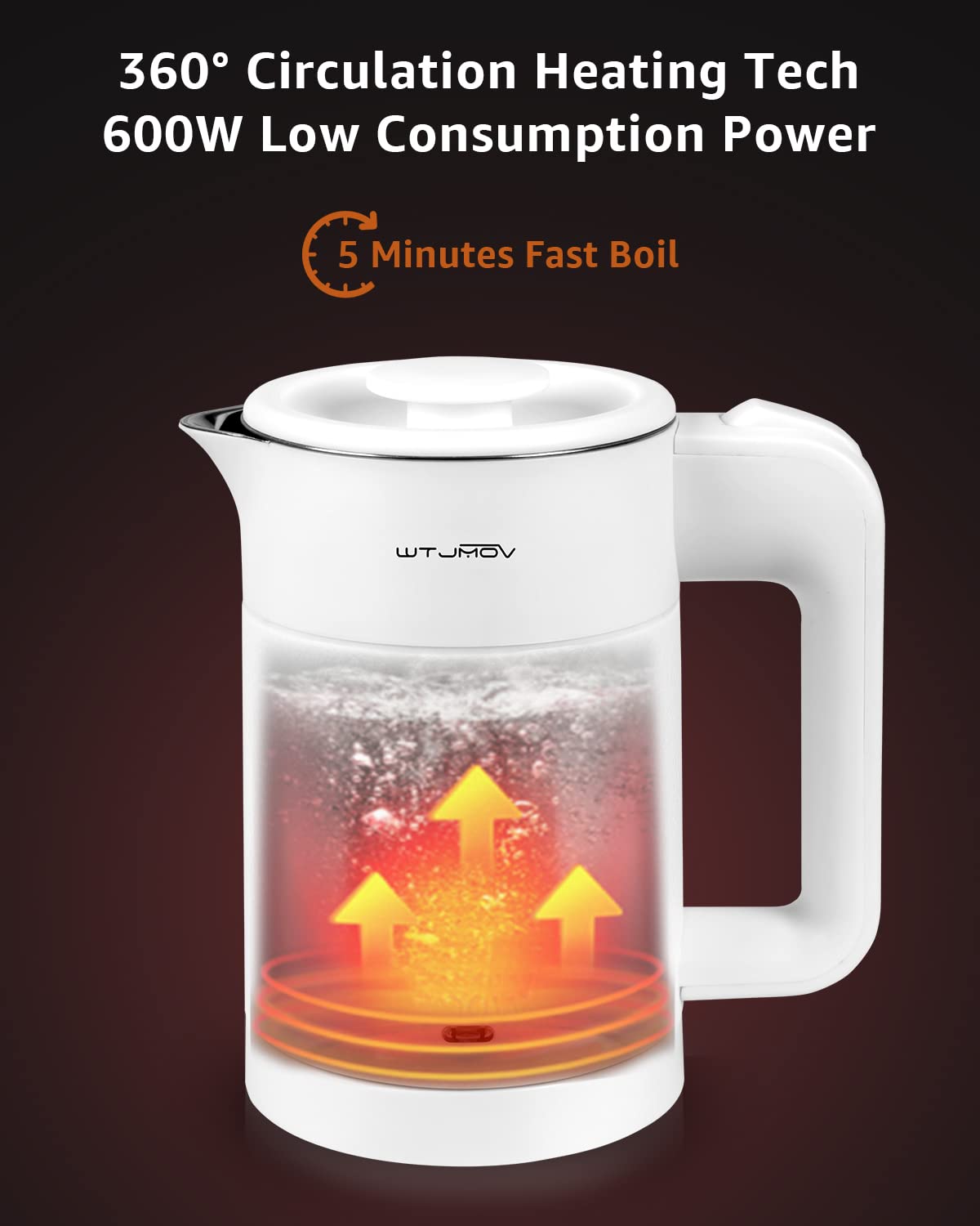 WTJMOV portable kettle packed in a travel bag for trips.