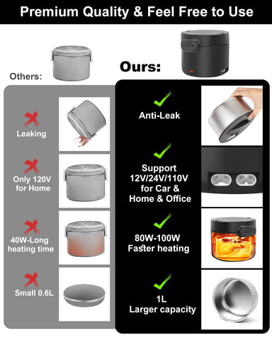 WVJ 304 stainless steel liner ensures safe, easy-to-clean meal storage.