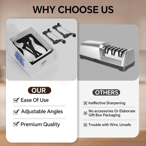 WWN tungsten carbide arms provide durable sharpening precision for various blades