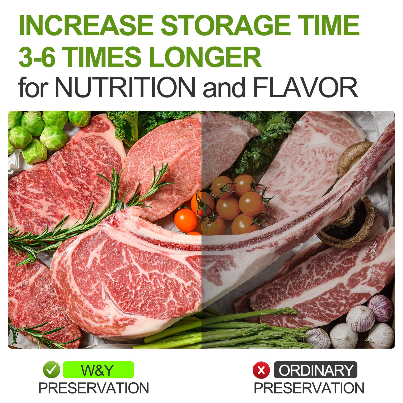 W&Y 3-roll pack 6x20 enables customizable portions and less waste