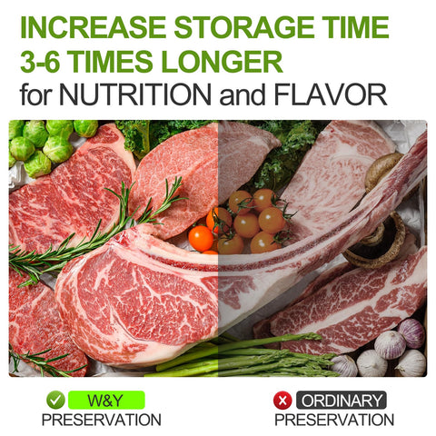 W&Y 3-roll pack 6x20 enables customizable portions and less waste