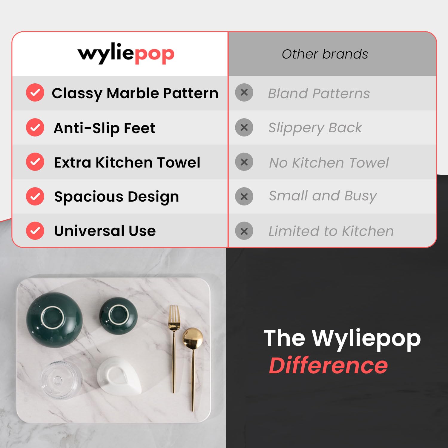 Wyliepop Heat-Resistant Drying Mat protects counters from hot dishware.