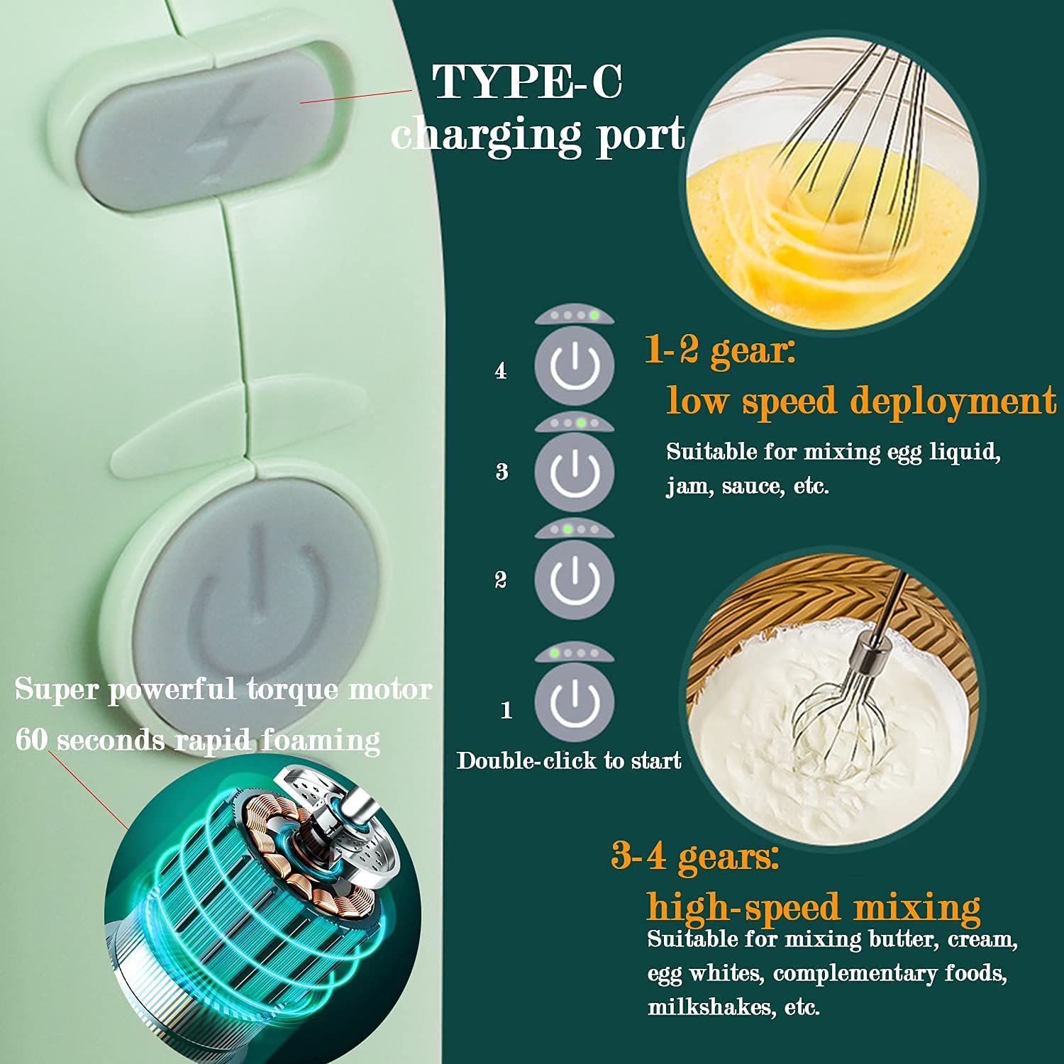 Wynboop Mini flat base stand keeps the mixer steady on countertops.