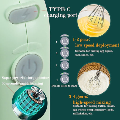 Wynboop Mini Hand Mixer flat-base stand for easy placement