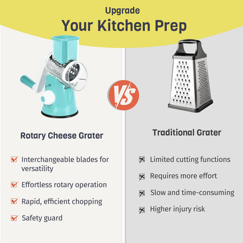 X Home Rotary Cheese Grater interchangeable blades for versatile slicing