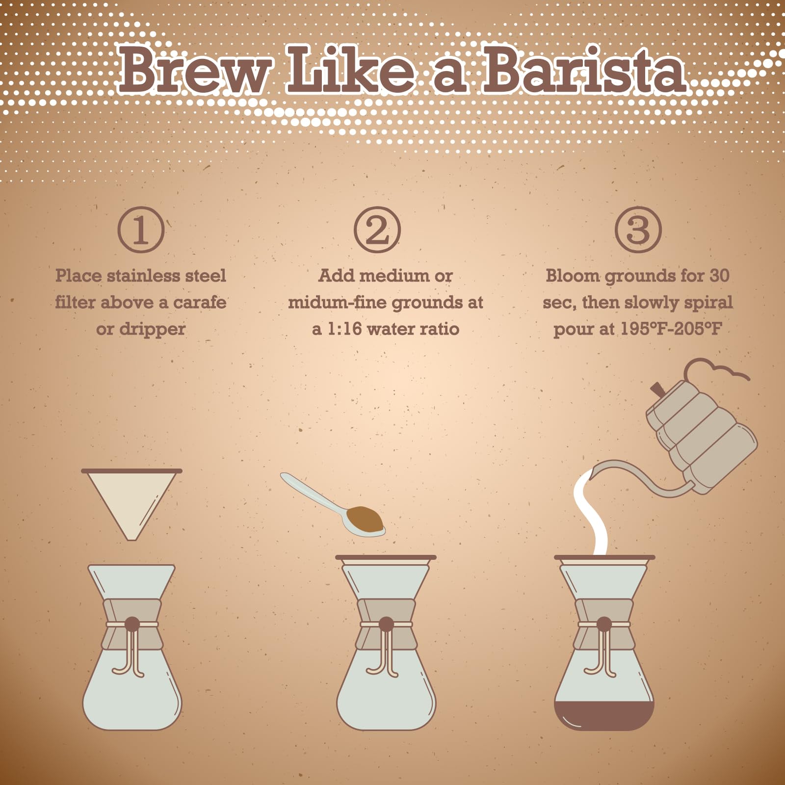 X-VESOLJE paperless reusable filter reduces waste and costs.